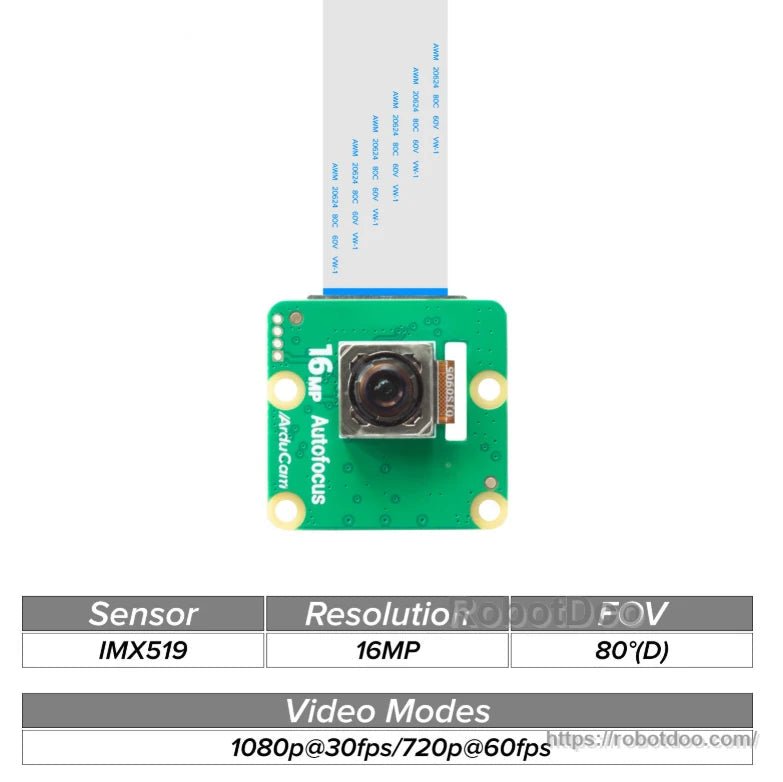 IMX519 16MP camera module with ribbon cable and 1080p at 30fps video specification