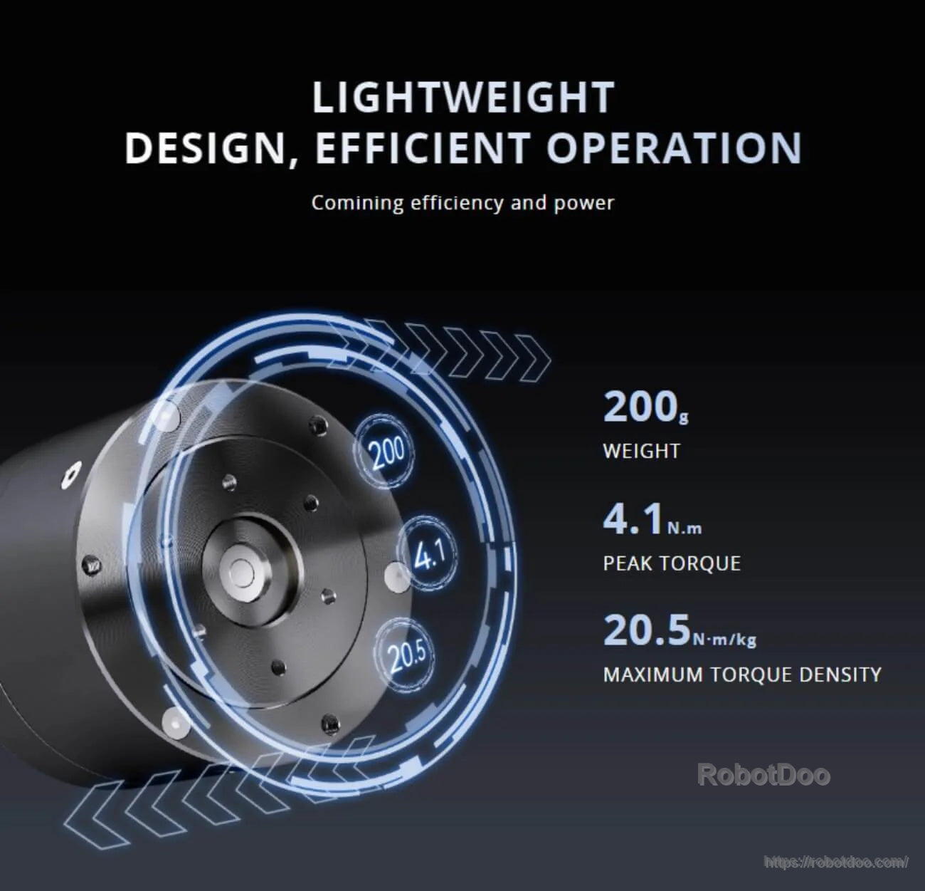 CubeMars AK40-10 lightweight actuator graphic highlighting 200 g weight and 4.1 N·m peak torque