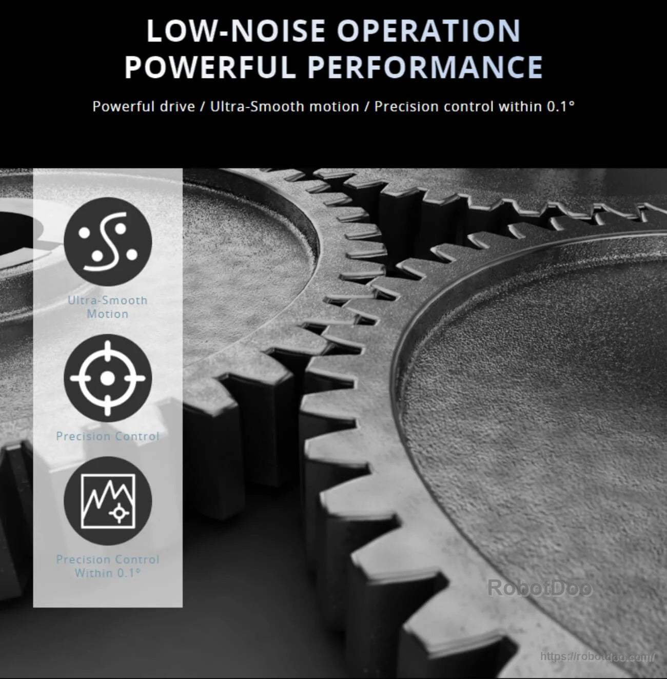 Close-up gear imagery emphasizing low-noise operation and precision control within 0.1° for smooth motion