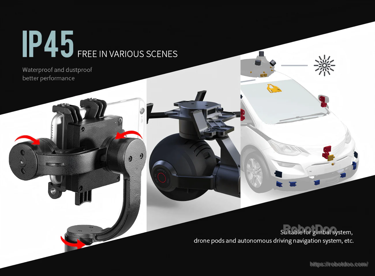IP45-rated CubeMars GL30 motor application examples for gimbals, drone pods, and autonomous navigation systems