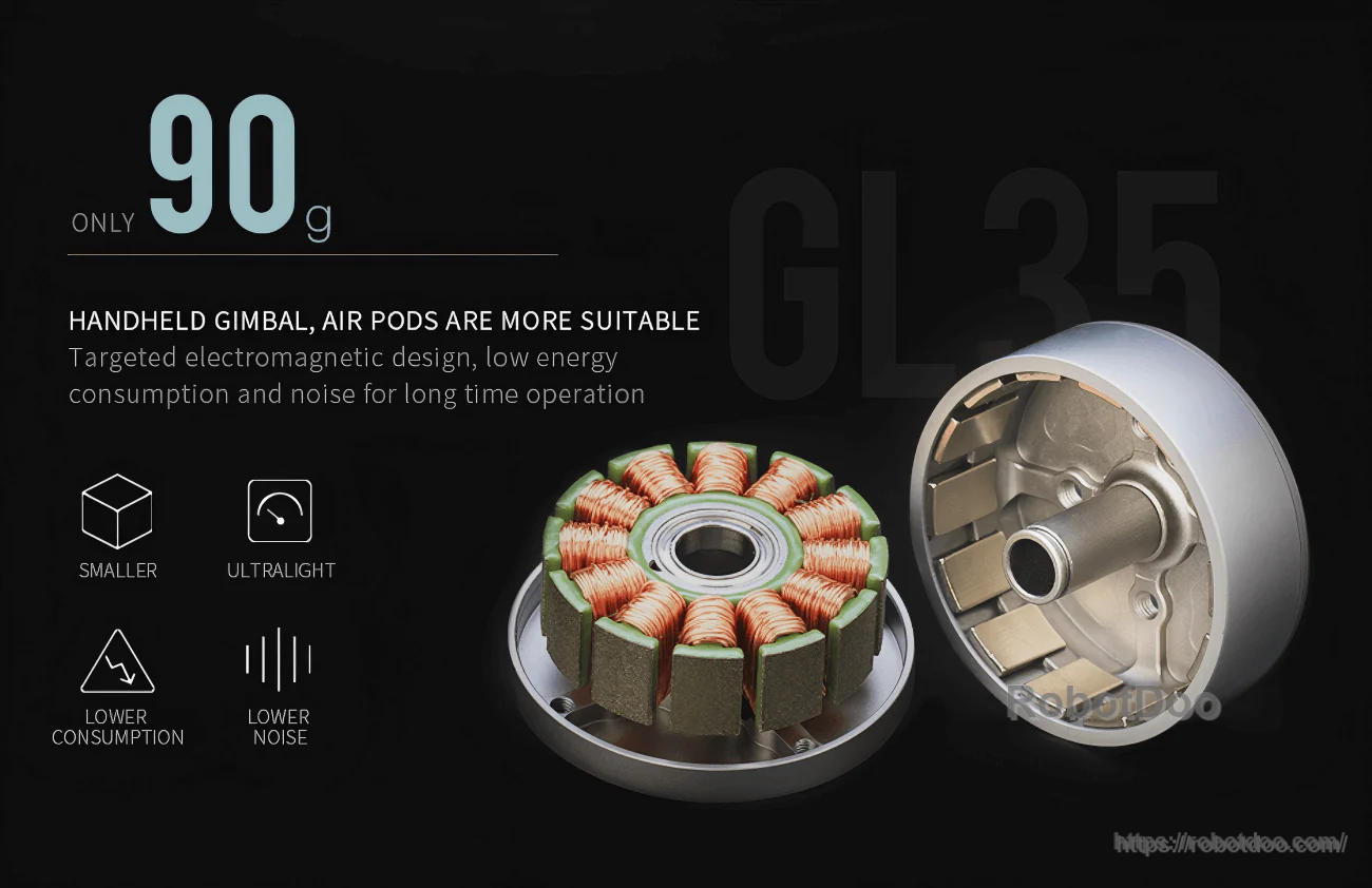 GL35 motor internal view showing stator windings and rotor housing, emphasizing 90 g ultralight design