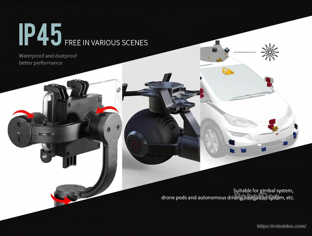 IP45-rated GL35 motor applications graphic for gimbal systems, drone pods, and autonomous driving/navigation modules