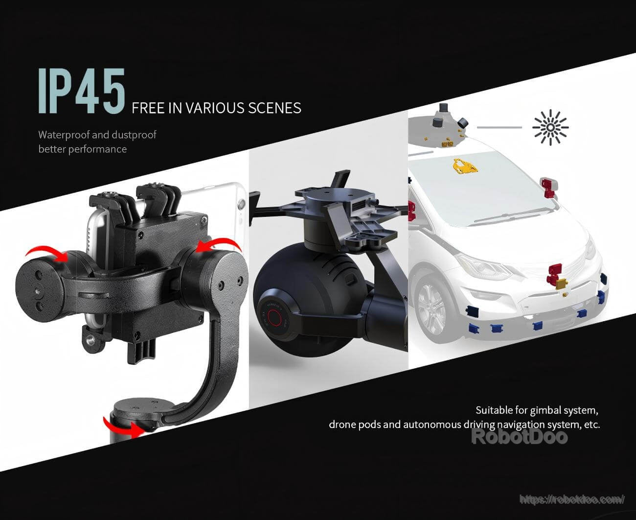 IP45-rated GL40 motor applications across handheld gimbals, drone/air pods, and autonomous driving navigation hardware