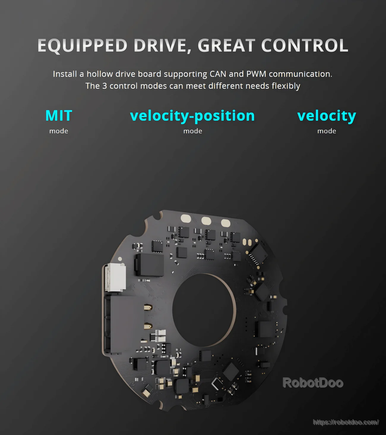 GL60 II hollow drive board for CAN and PWM communication, supporting MIT, velocity-position, and velocity modes