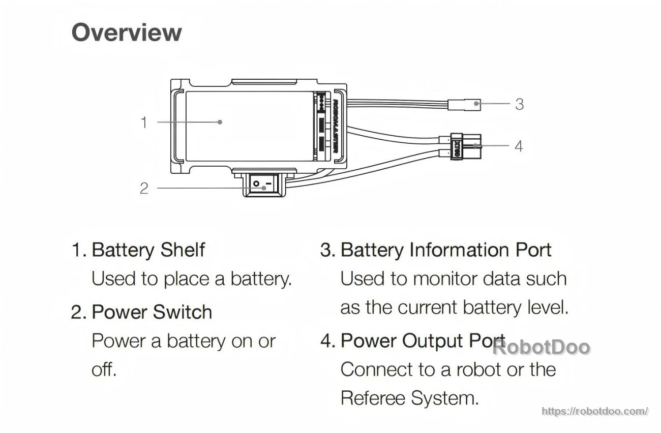 DJI RoboMaster Battery rack overview highlighting the battery shelf, power switch, battery info port, and XT60 power output