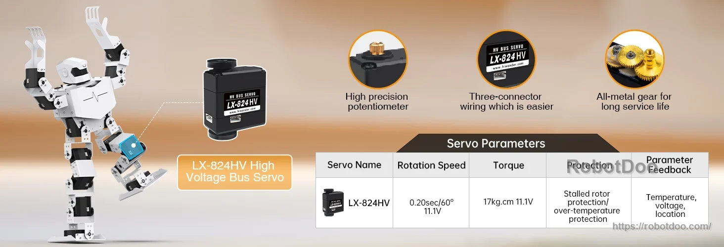 LX-824HV high-voltage bus servo with protection and feedback feature callouts