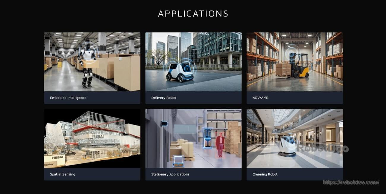 Applications grid for JT128 LiDAR including delivery robots, AGV/AMR, spatial sensing, and cleaning robots