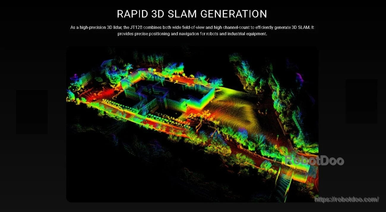 Colored 3D point cloud SLAM map visualization demonstrating rapid mapping results from JT128 LiDAR data