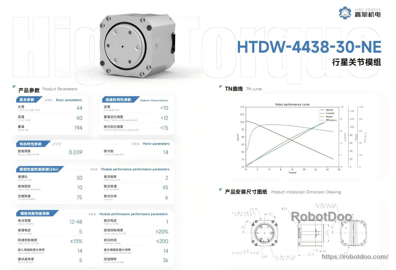 HTDW-4438-30-NE motor module specification sheet with performance curve and installation dimensions