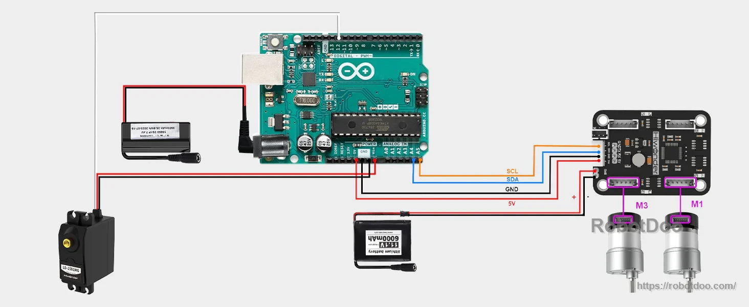 Example wiring schematic connecting controller board to motor driver, encoder motors, and steering servo
