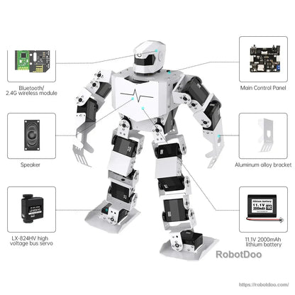 Hiwonder H5S humanoid robot component diagram with control panel, speaker, wireless module, servos, and battery