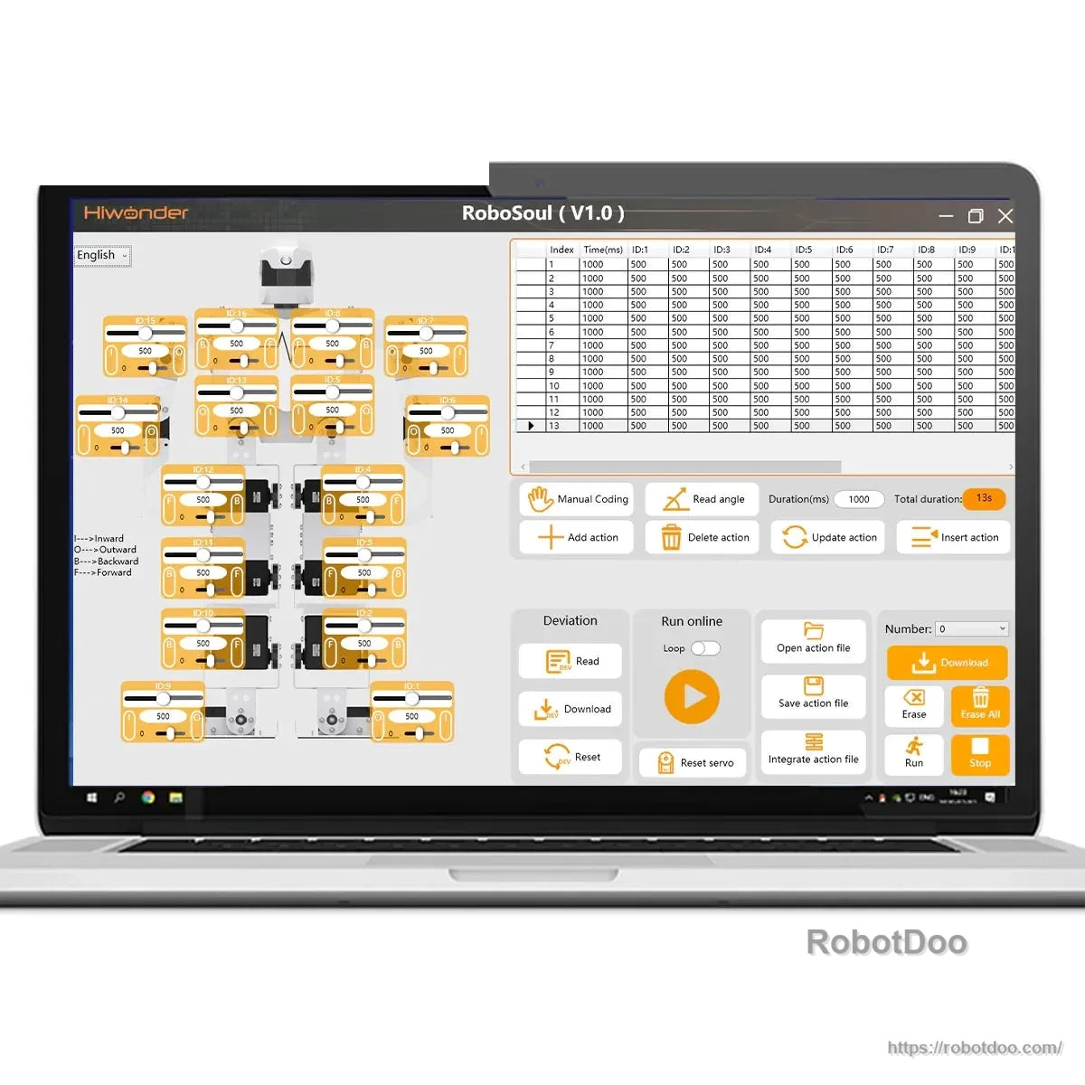 RoboSoul PC software interface for configuring humanoid robot servo actions and motion sequences