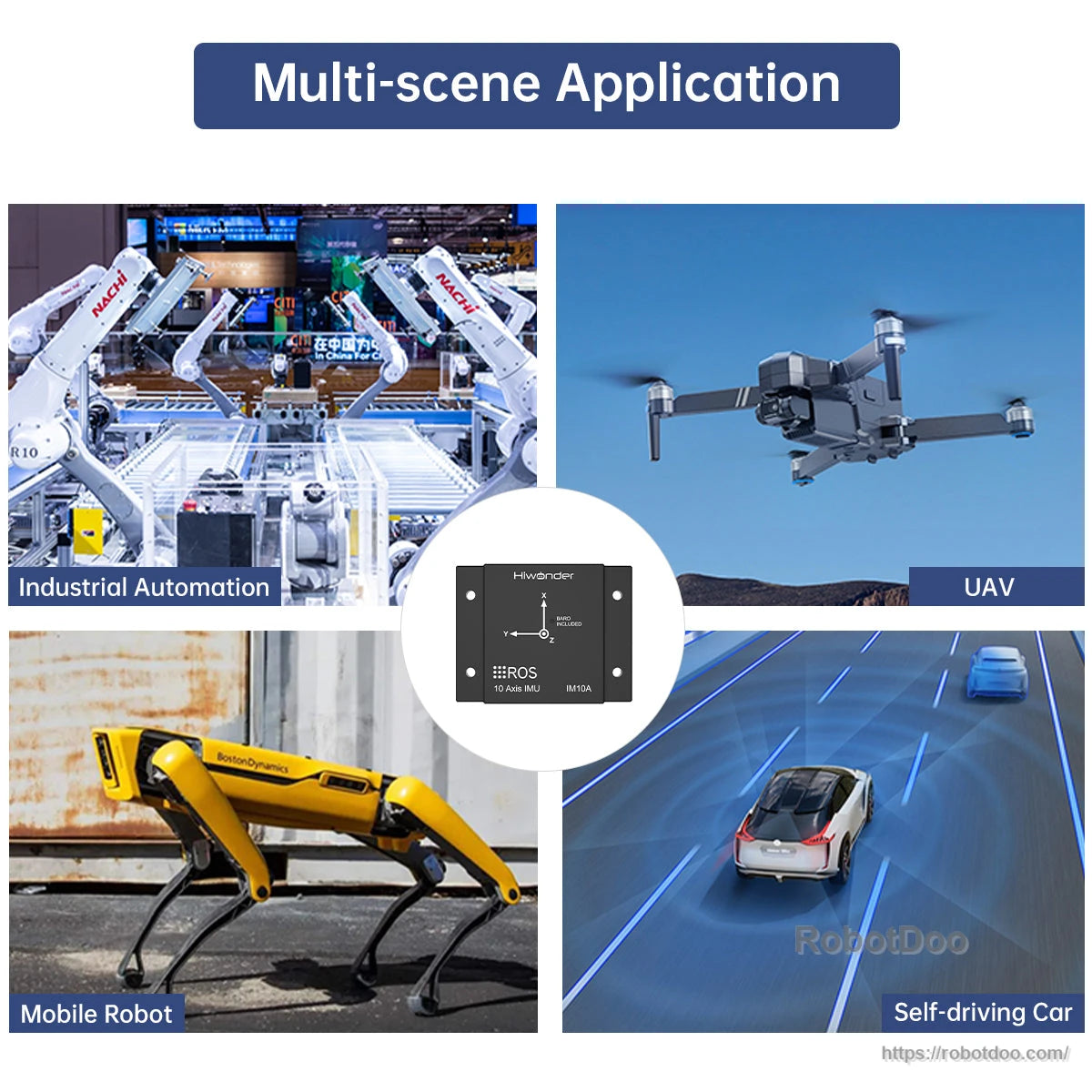 Multi-scene application graphic for industrial automation, UAV, mobile robot and self-driving car