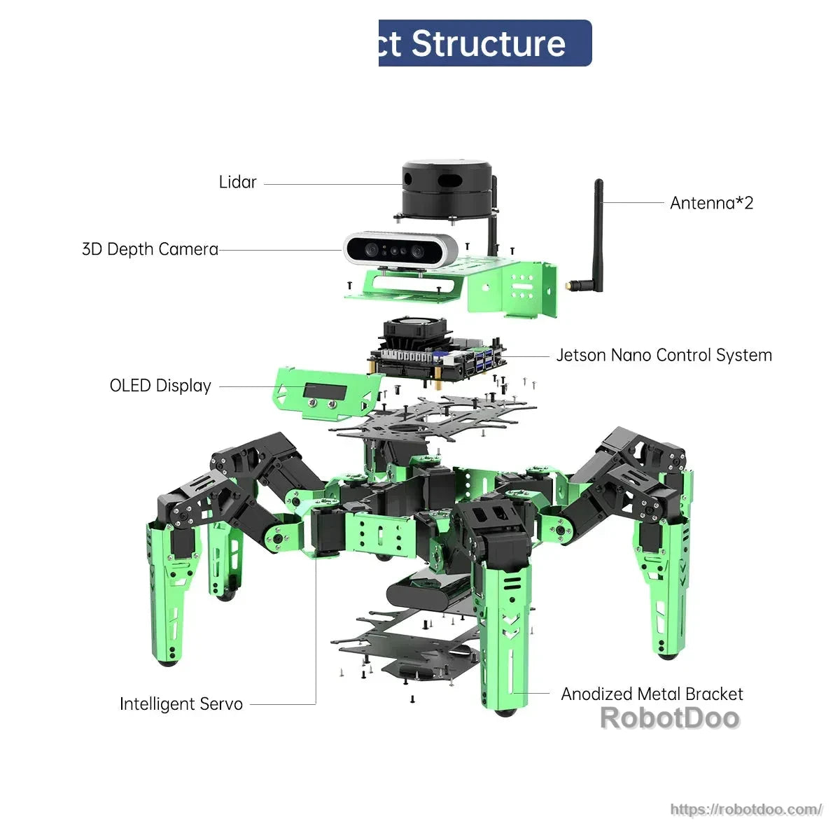 Hiwonder JetHexa ROS Hexapod Robot