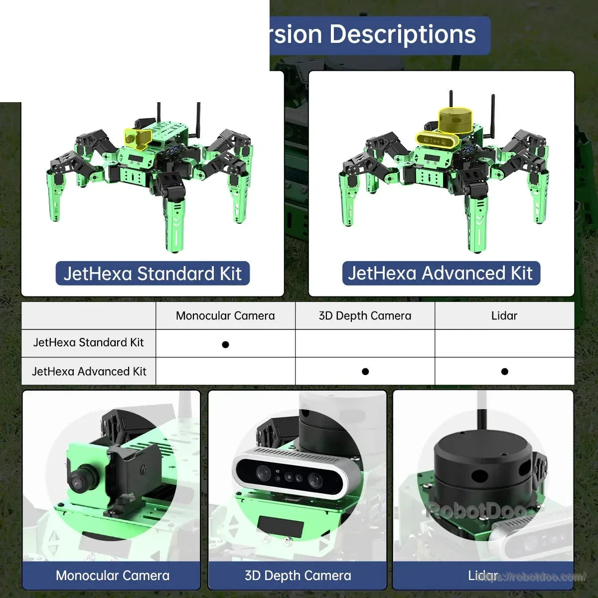 JetHexa Standard Kit and Advanced Kit sensor comparison for monocular camera, depth camera, and lidar