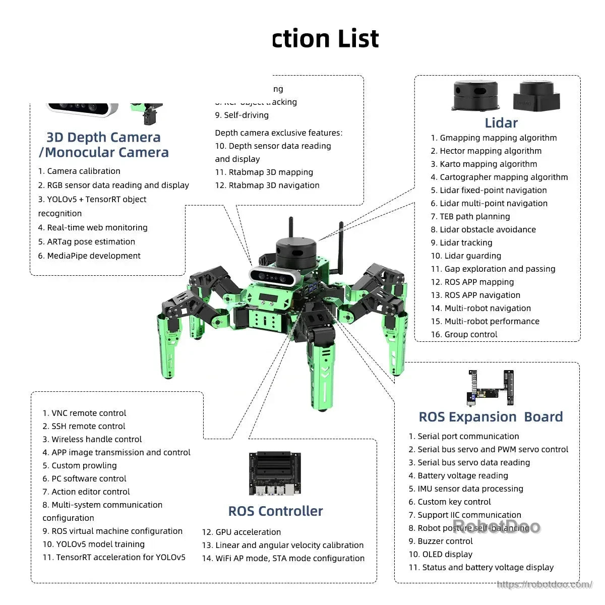 Hiwonder JetHexa ROS Hexapod Robot