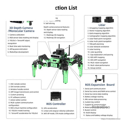 Hiwonder JetHexa ROS Hexapod Robot