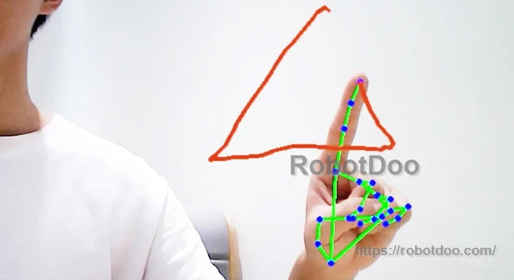 MediaPipe hand-tracking example with gesture landmarks and drawn shape recognition