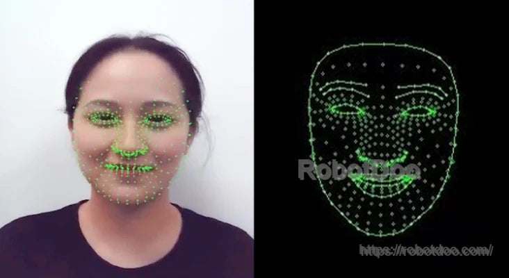 Facial landmark tracking display with a woman's face and green mesh points mapped to a digital face model