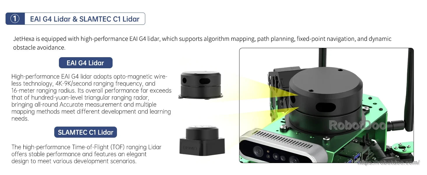 Hiwonder JetHexa ROS hexapod robot with mounted EAI G4 LiDAR, SLAMTEC C1 LiDAR and antenna