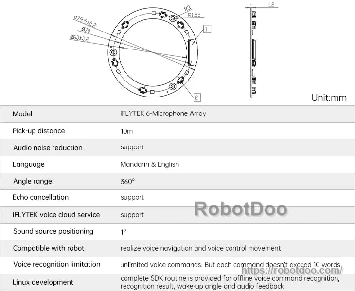 iFLYTEK 6-microphone array diagram with 360° pickup, 10 m range and voice recognition specifications
