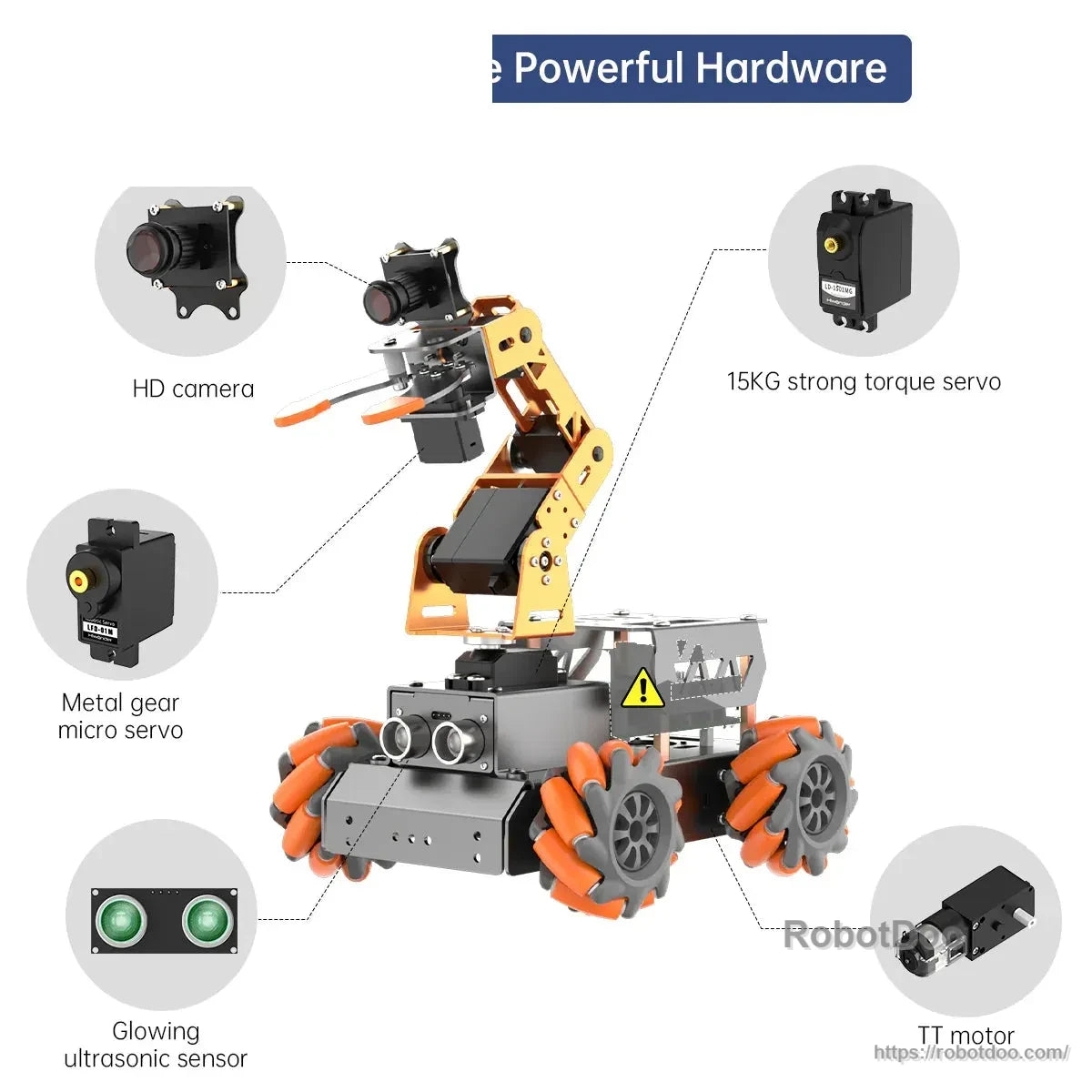 Robot hardware component graphic with camera, servo, ultrasonic sensor, Raspberry Pi, and motors