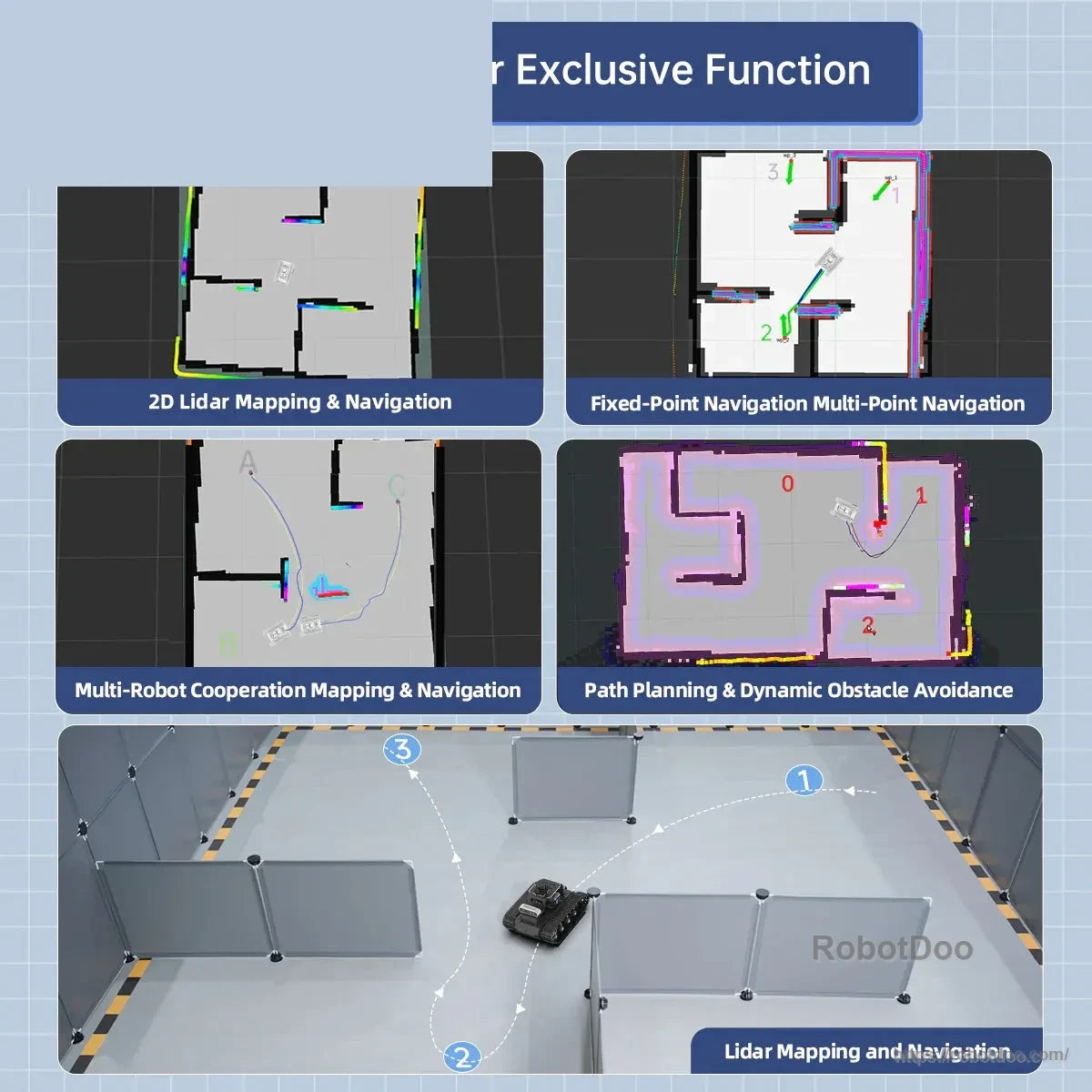 Lidar mapping and navigation examples with multi-point routing and obstacle avoidance