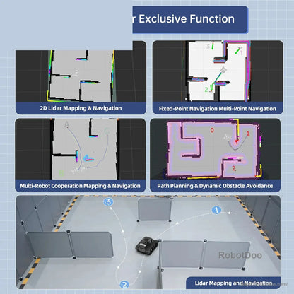 Lidar mapping and navigation examples with multi-point routing and obstacle avoidance