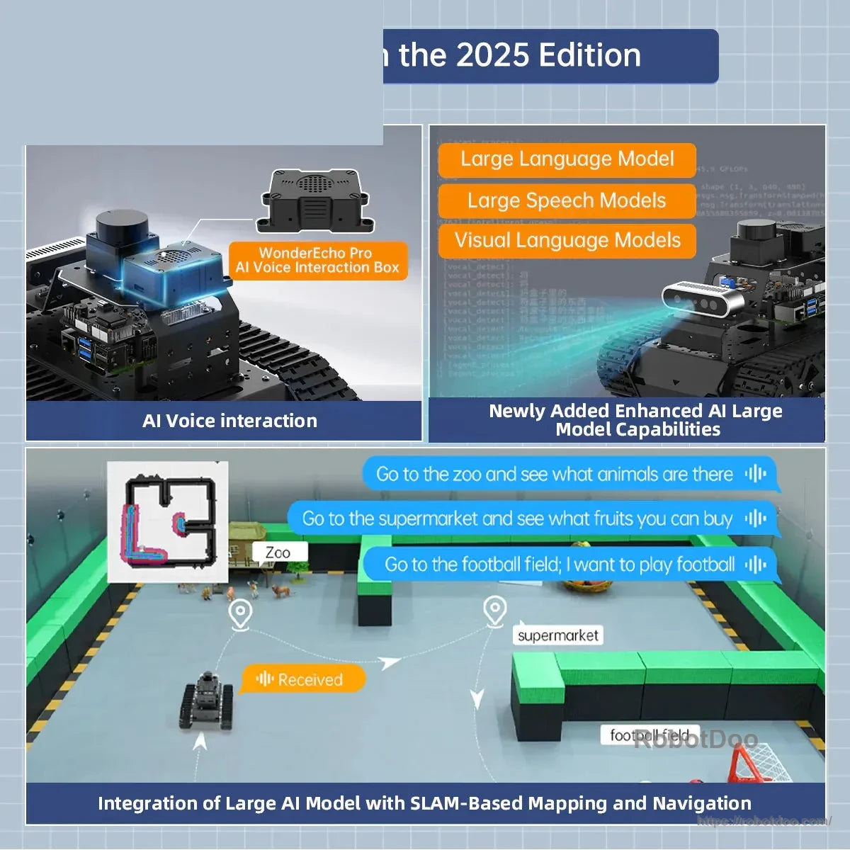 2025 edition AI voice interaction and SLAM-based navigation use case