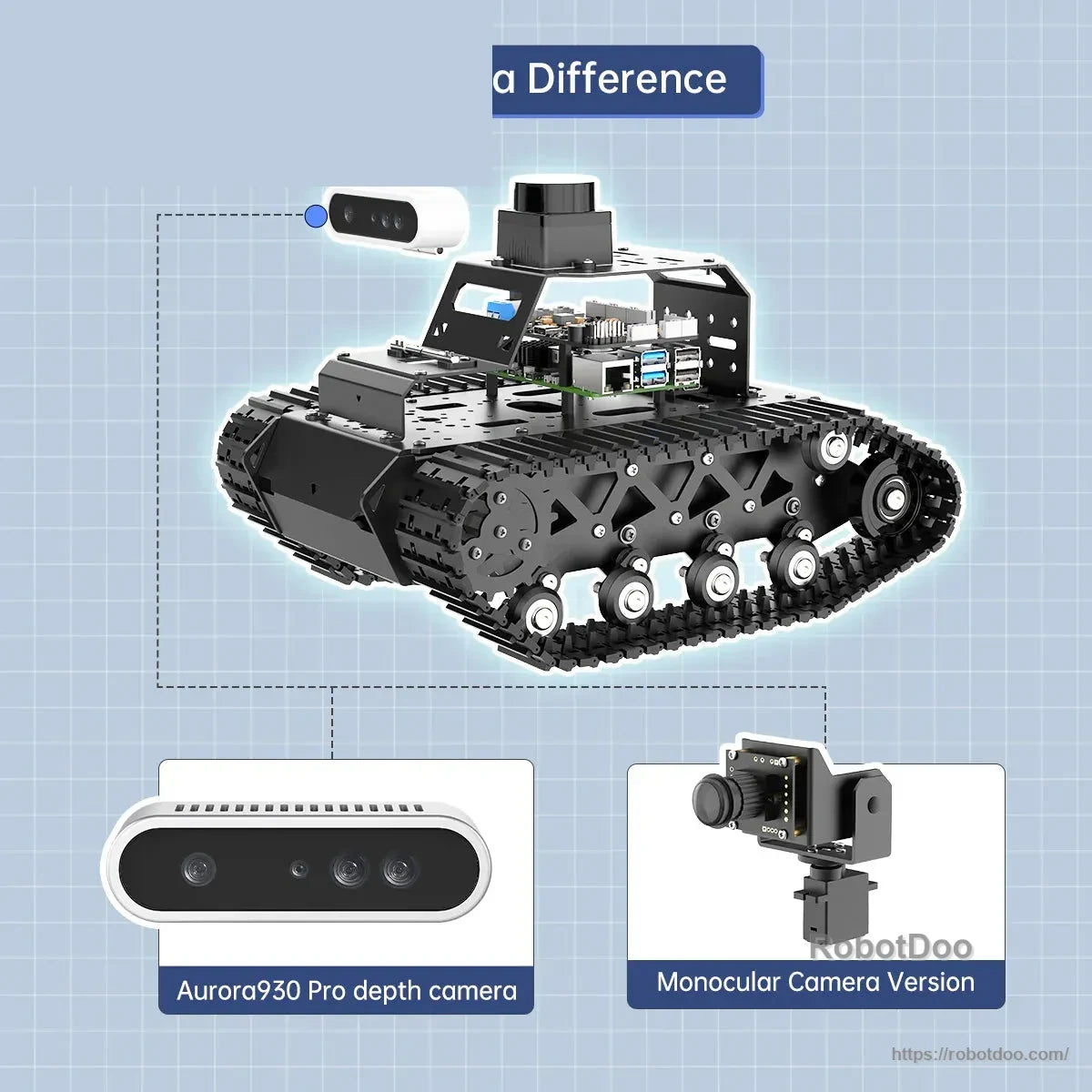 Hiwonder MentorPi T1 Raspberry Pi 5 ROS2 Robot with Aurora930 Pro and monocular camera options