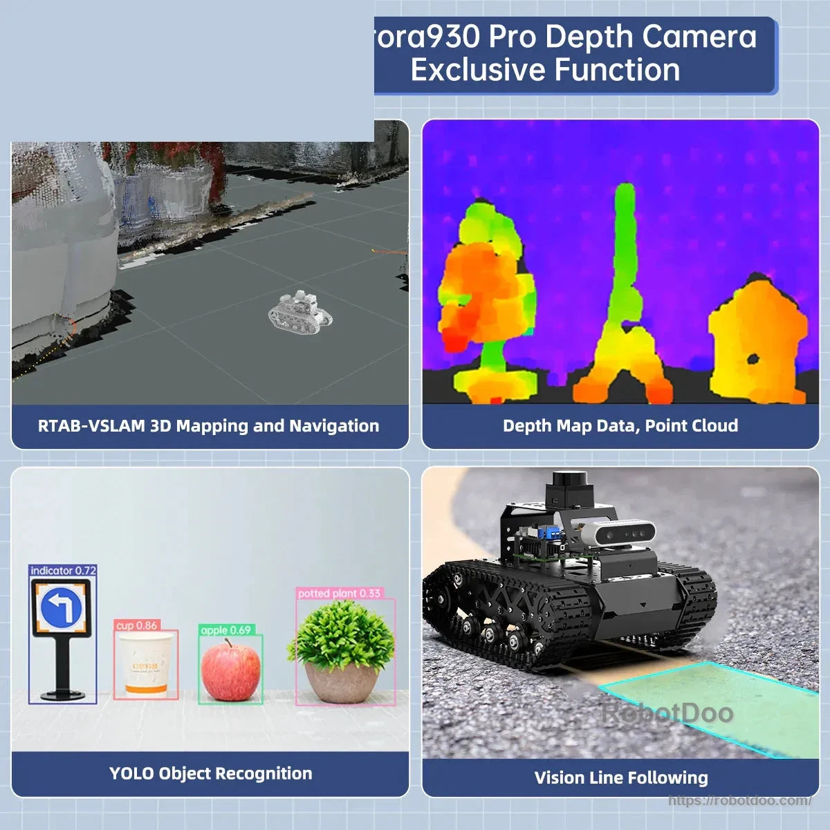 Depth camera functions for 3D mapping, point clouds, object recognition, and line following