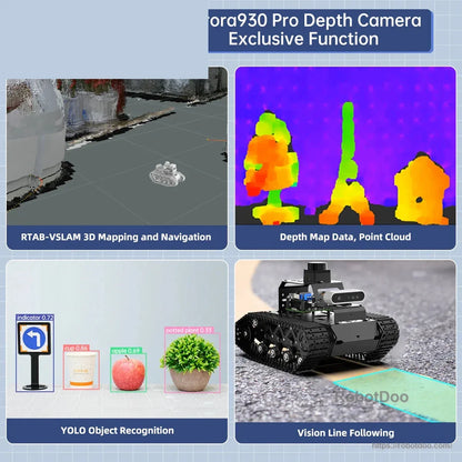 Depth camera functions for 3D mapping, point clouds, object recognition, and line following