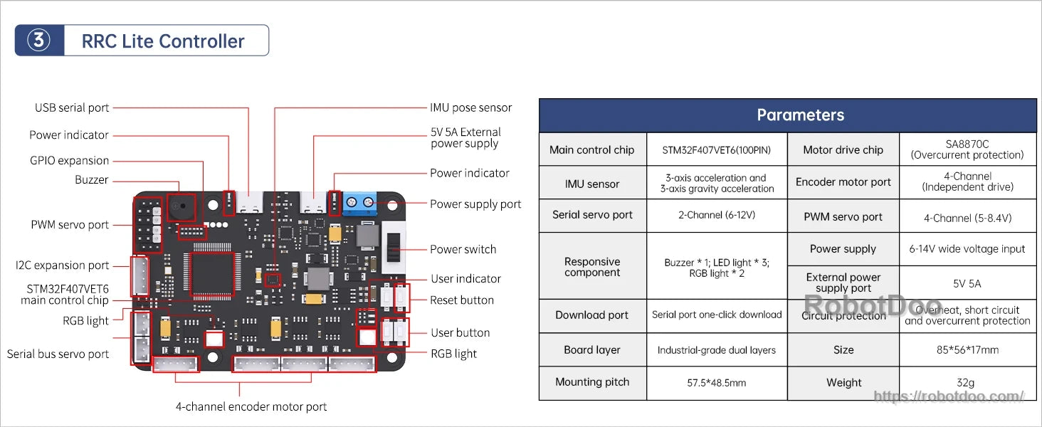 Hiwonder MentorPi T1 RRC Lite controller board with USB, PWM servo, DC motor, serial and I2C ports