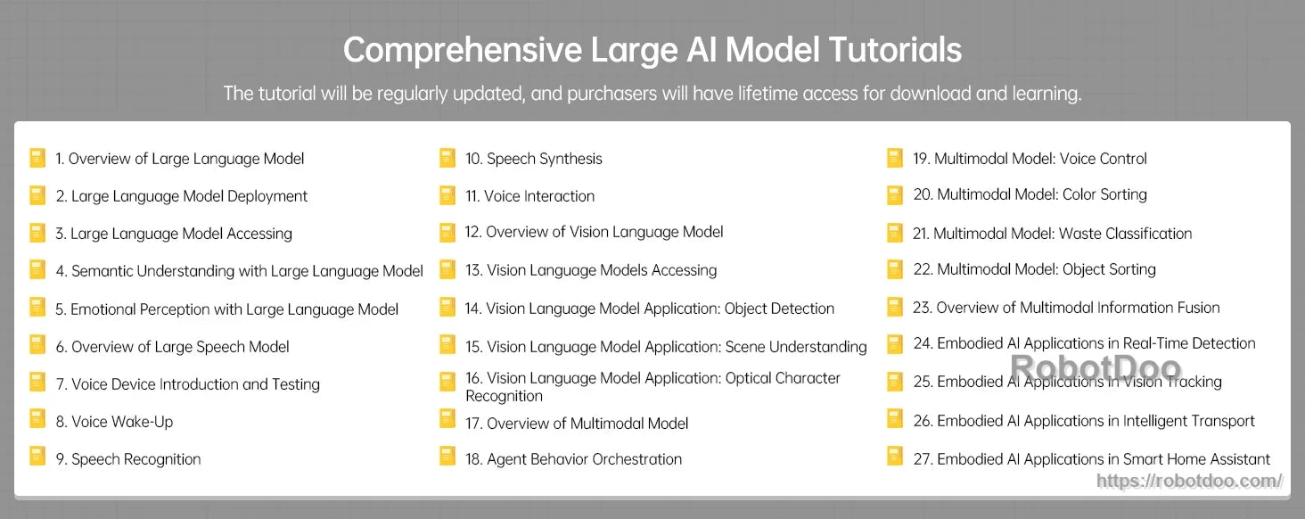 Comprehensive MentorPi large AI model tutorial topics and learning resources