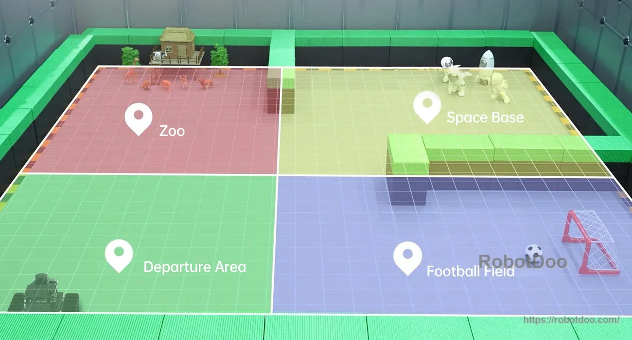 Color-coded miniature course zones labeled zoo, space base, departure area, and football field