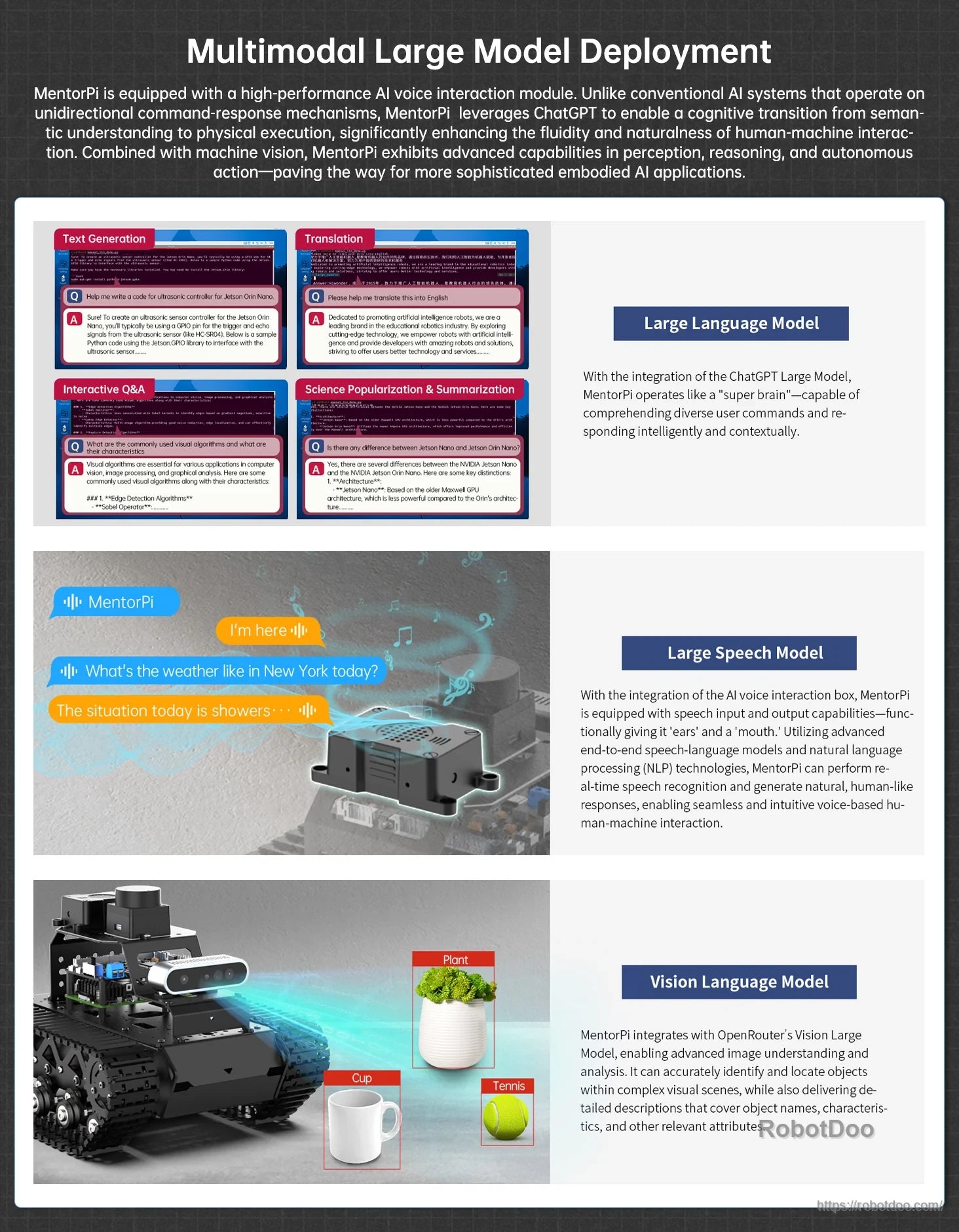 Multimodal large model deployment overview for speech, language, and vision applications