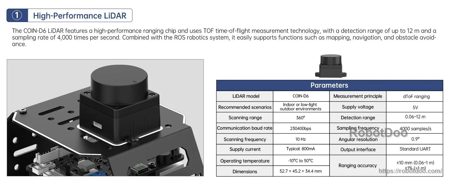 Hiwonder MentorPi T1 robot with top-mounted high-performance LiDAR sensor and parameter table