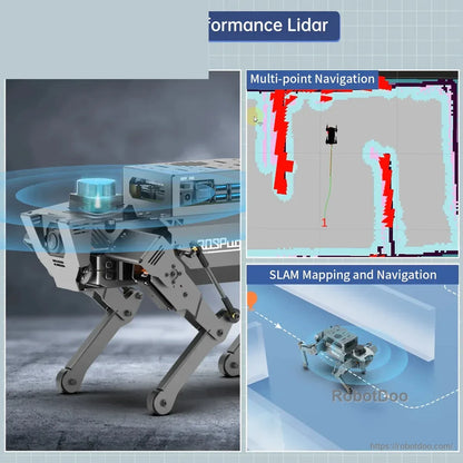Lidar navigation graphic showing multi-point navigation and SLAM mapping path visualization