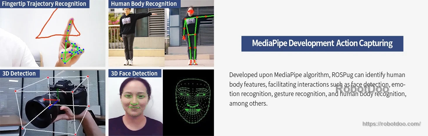 Hiwonder ROSPug quadruped robot AI recognition features, including fingertip tracking, body pose, 3D detection and face detection