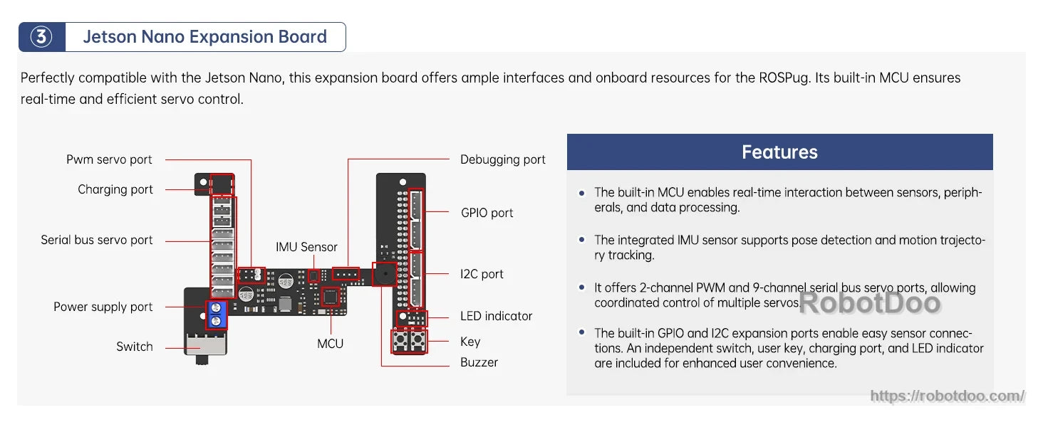 Hiwonder ROSPug Jetson Nano expansion board with PWM and serial bus servo ports, GPIO, I2C and power controls
