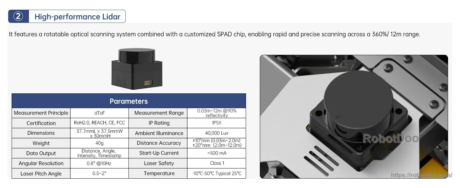 High-performance LiDAR module mounted on the ROSPug quadruped robot with optical scanning specifications