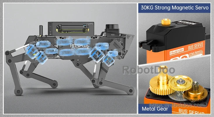 ROSPug robot walking beside 30 kg-cm magnetic bus servo with metal gears