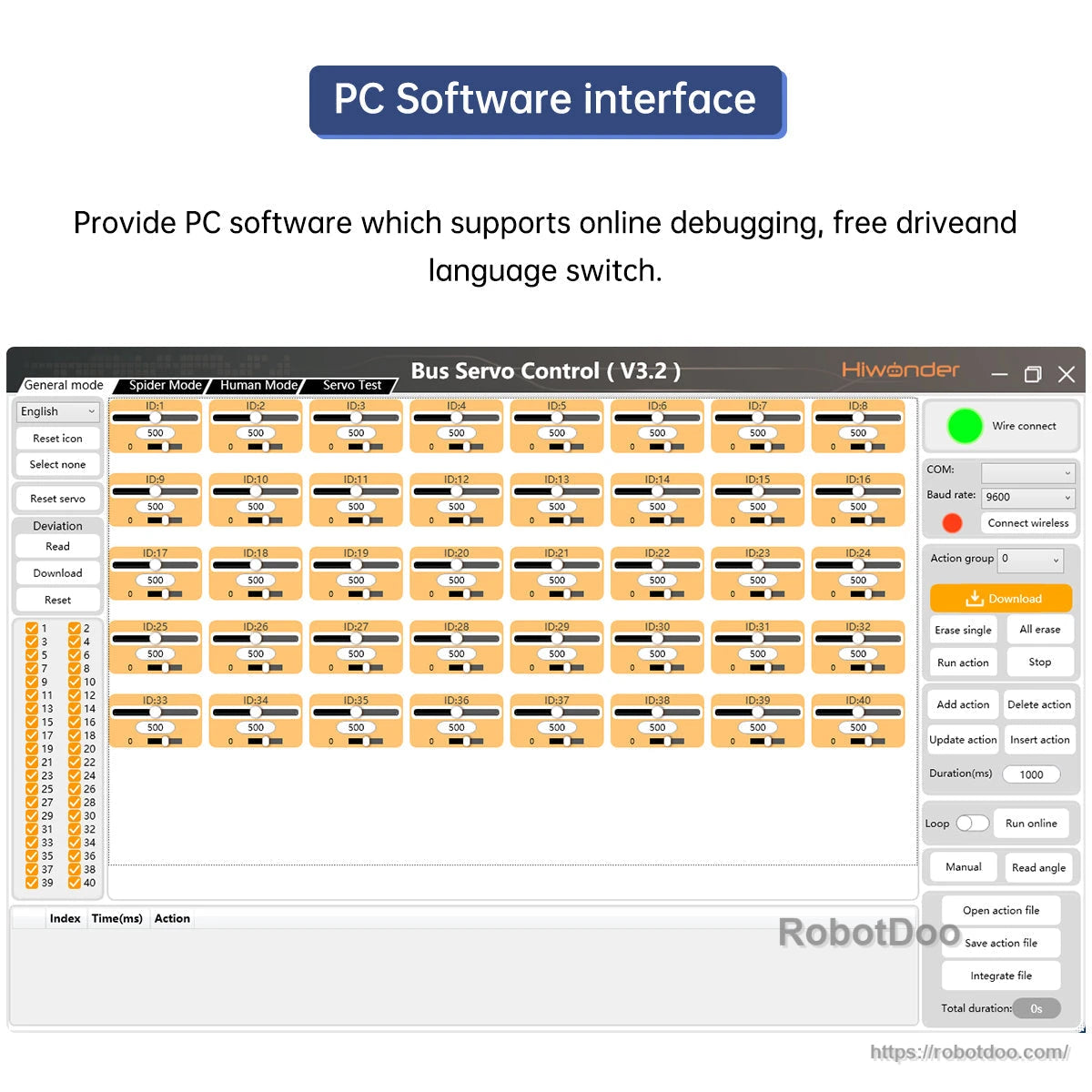 PC software interface screenshot for Bus Servo Control V3.2 with multi-servo channel controls and COM settings