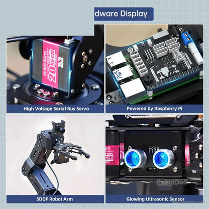 SpiderPi Pro hardware display showing serial bus servo, Raspberry Pi, 5DOF arm, and ultrasonic sensor