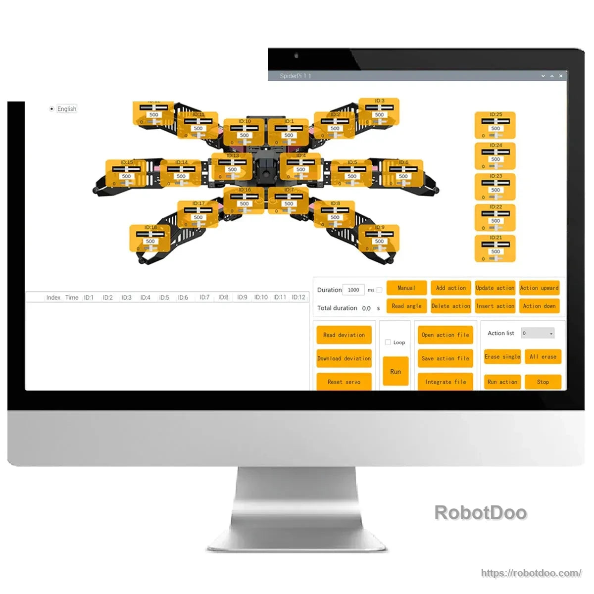 PC motion-control software interface with servo action blocks for the hexapod robot