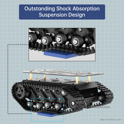Suspension shock absorption design graphic for Hiwonder tracked chassis with rocker wheels