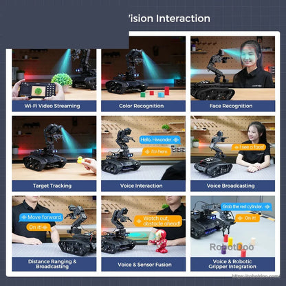 Vision interaction graphic showing Wi-Fi video, color and face recognition, tracking and voice control