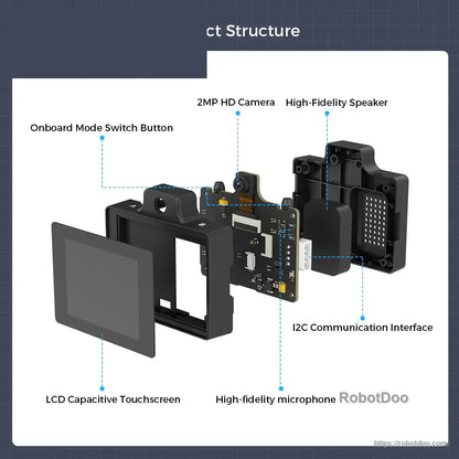 Exploded LCD module assembly with 2MP HD camera, speaker, microphone and I2C interface
