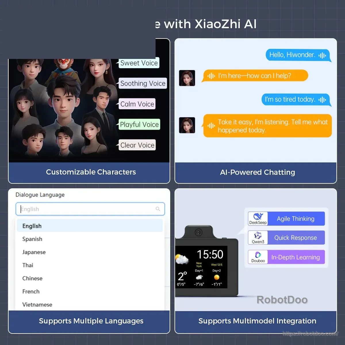 XiaoZhi AI graphic with customizable characters, AI chat, language options and multimodal integration