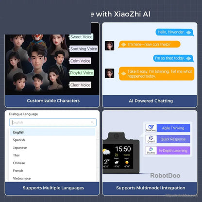 XiaoZhi AI graphic with customizable characters, AI chat, language options and multimodal integration